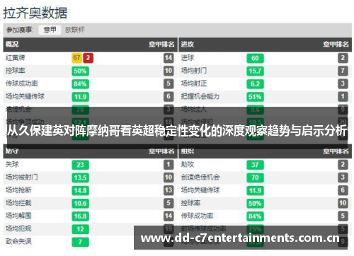 从久保建英对阵摩纳哥看英超稳定性变化的深度观察趋势与启示分析